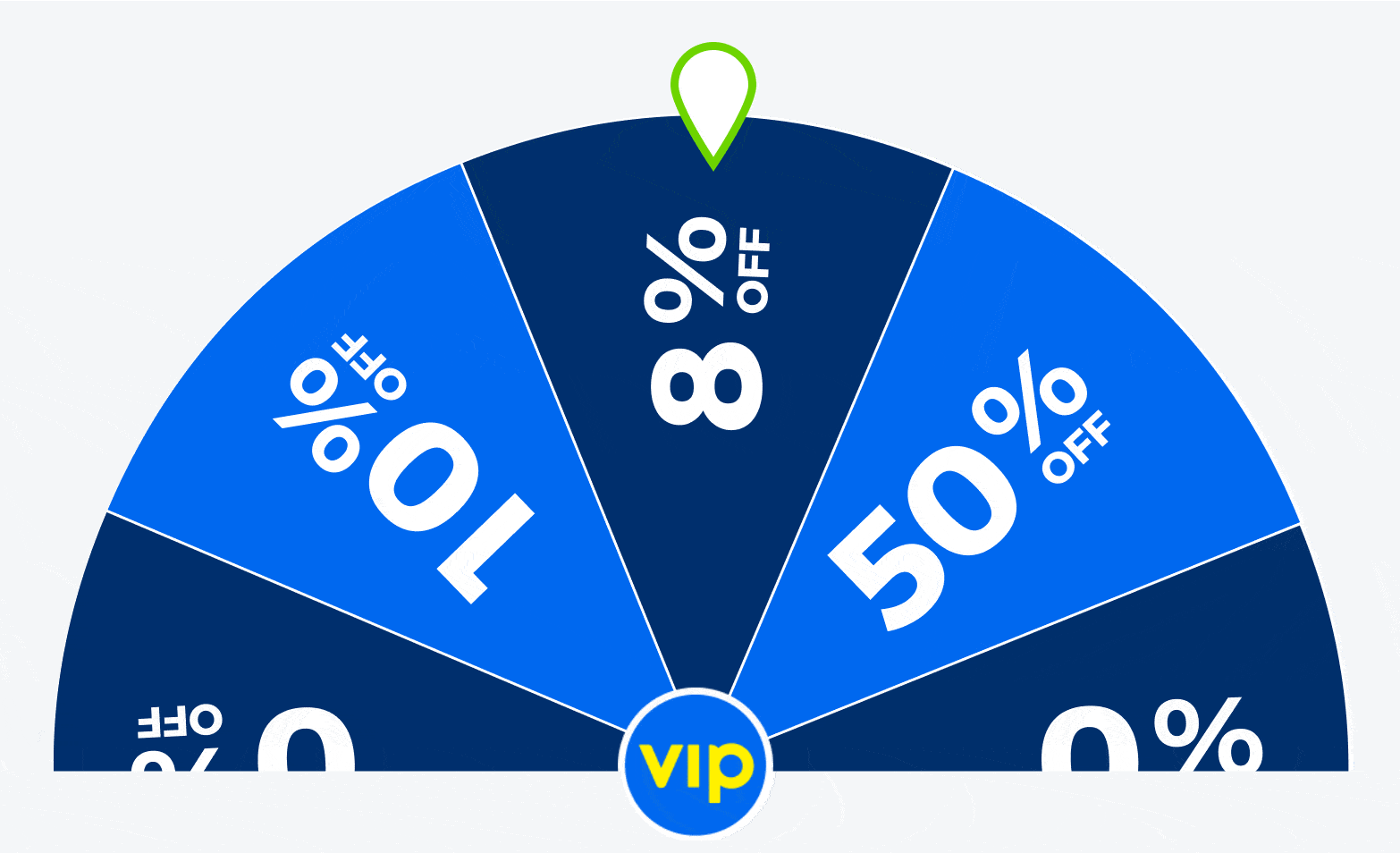 Priceline: Let's play a game (reveal your travel deal!) | Milled