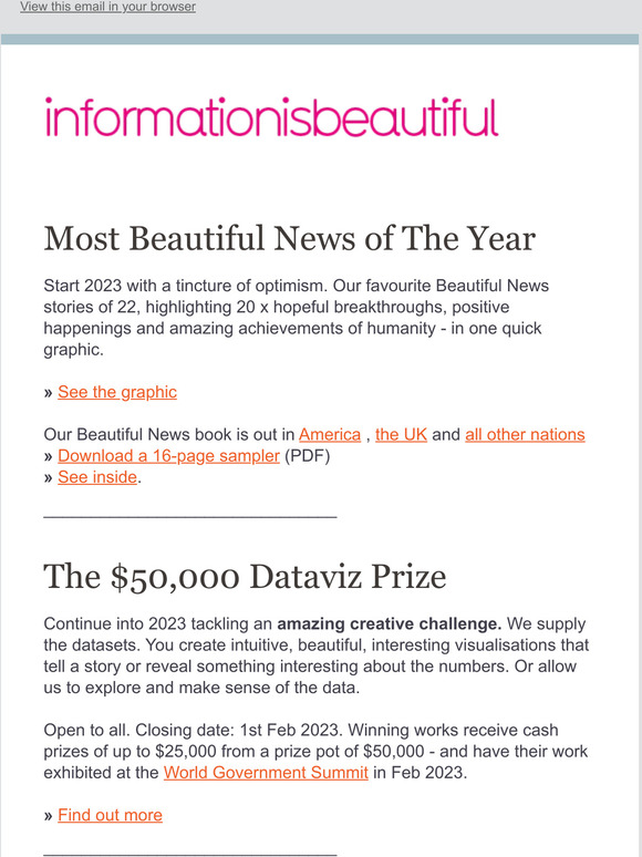 20 of the Most Beautiful News Stories from 2022