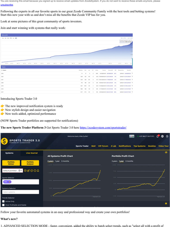 Fully Verified Winning System Since 1999 & Vip Club Picks! Get a new