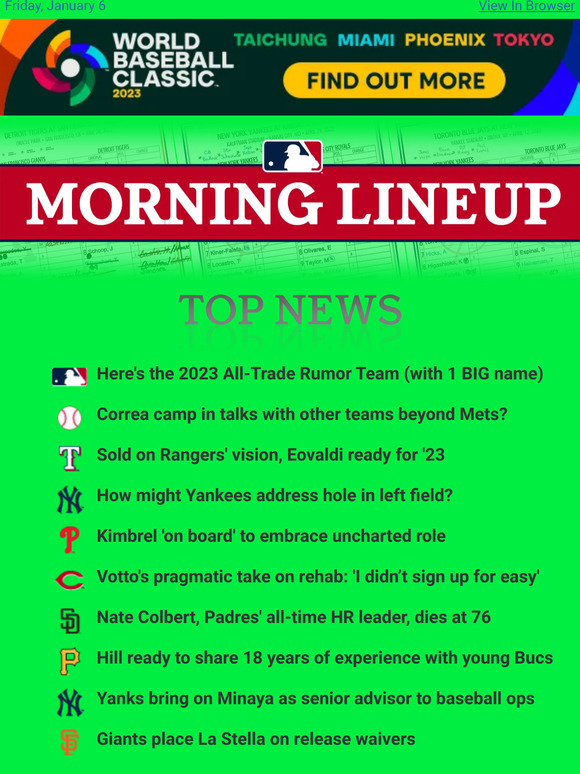 MLB Shop Here is the 2023 AllTrade Rumor Team Milled