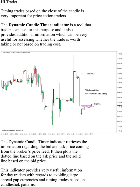 forexmt4indicators [Free] Dynamic Candle Timer Indicator for MT4 Milled