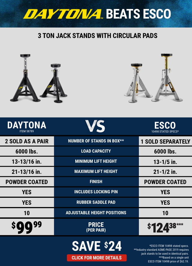 DAYTONA: 3 Ton Jack Stands with Circular Pads - TOTT