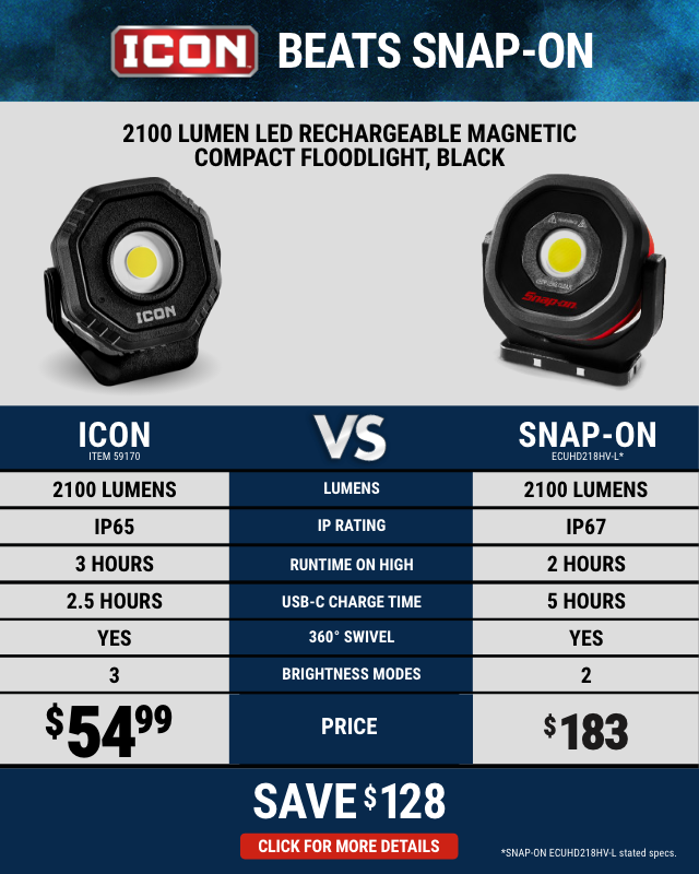 ICON: 2100 Lumen LED Rechargeable Magnetic Compact Floodlight, Black - TOTT