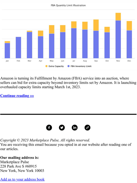 Amazon Turns FBA Into an Auction