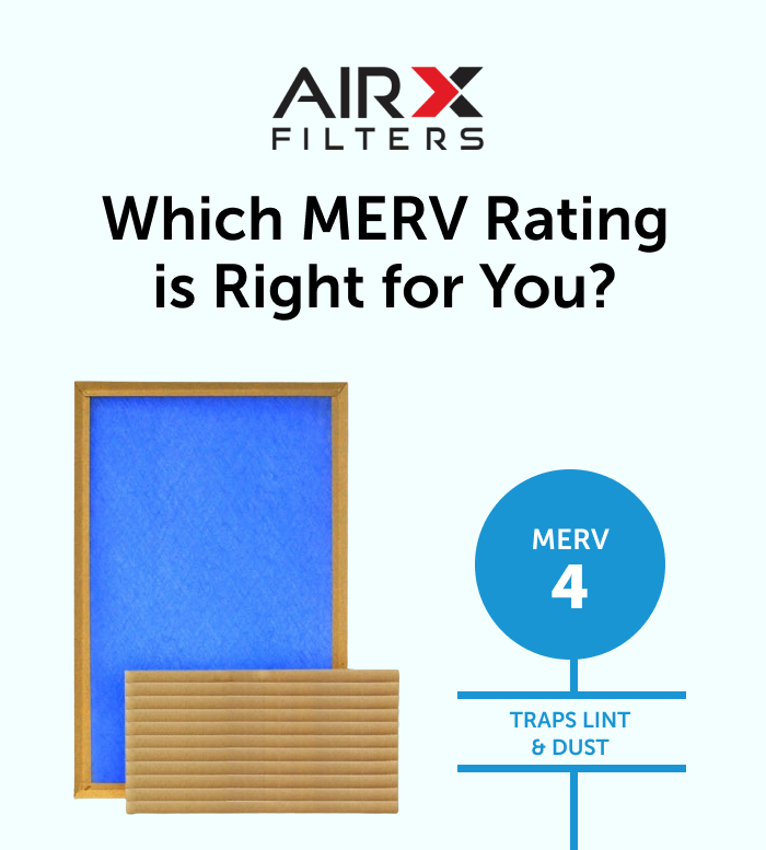 Discount Filters How to Choose Your Air Filters Milled