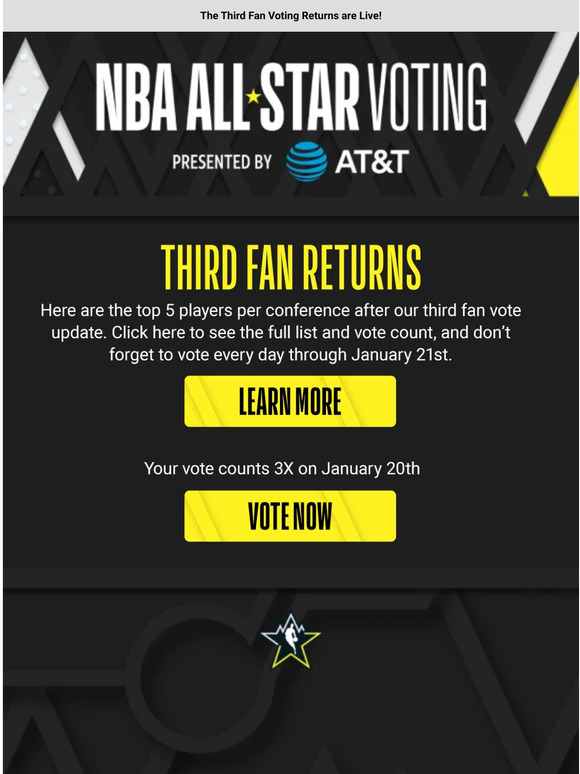 The Nba Store Nba All Star Voting The Third Fan Voting Update Is In Milled