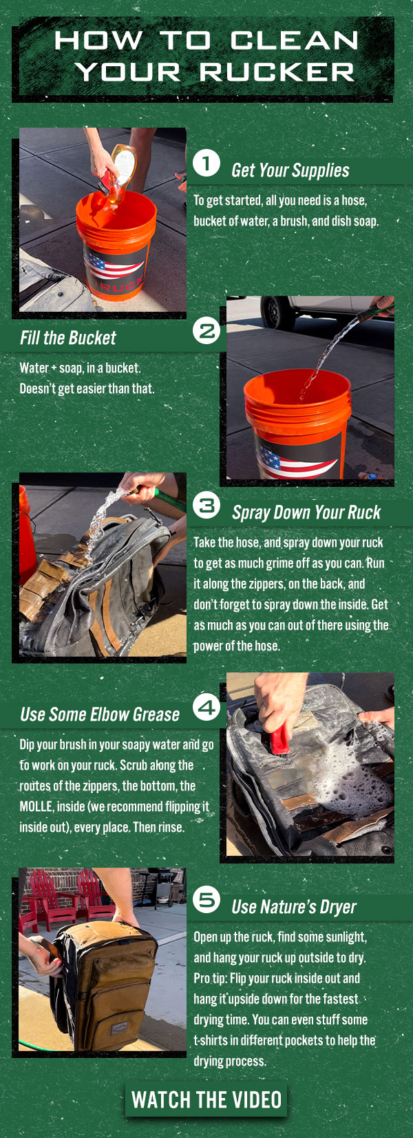GORUCK How to Keep Your Rucker Clean Milled