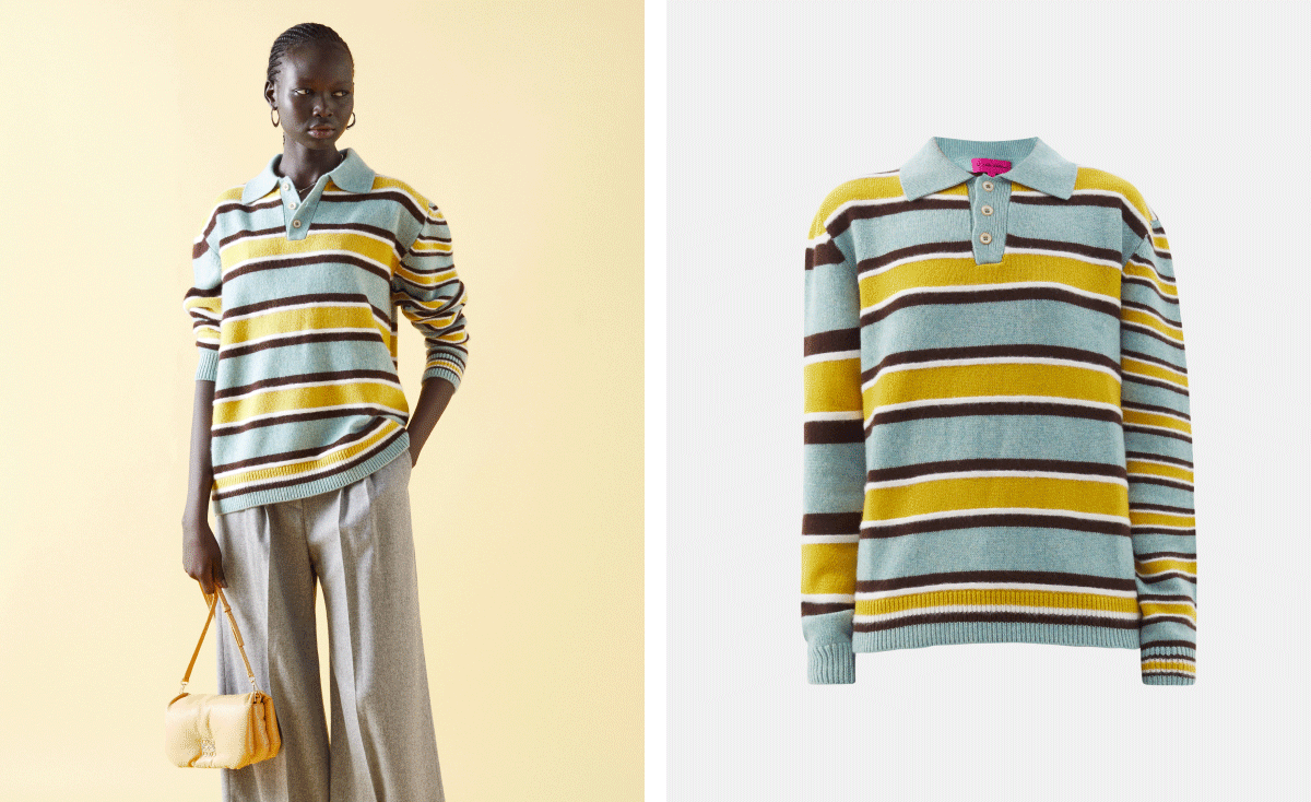 Matches Fashion Your 2023 style checklist Milled