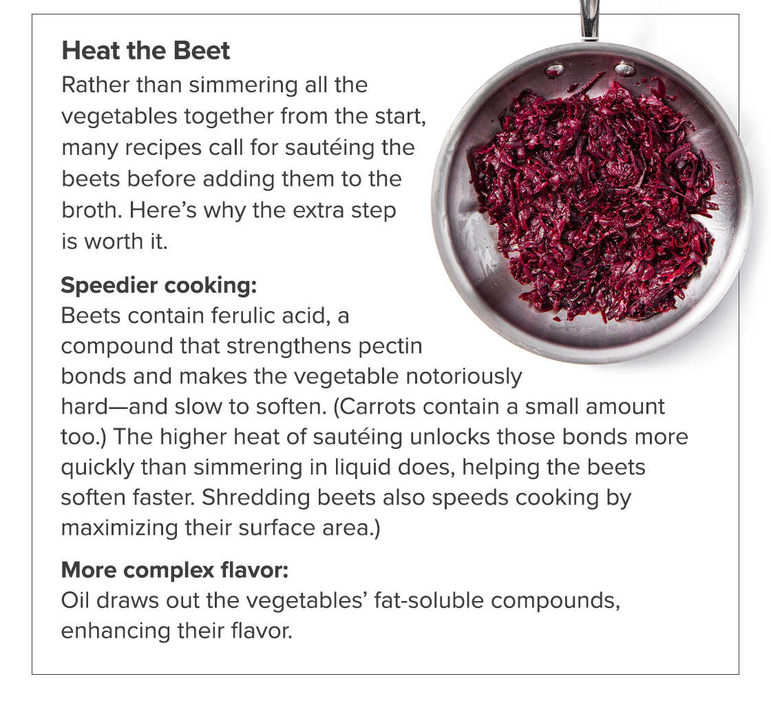 Heat the Beet