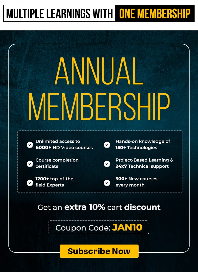 Annual Membership
