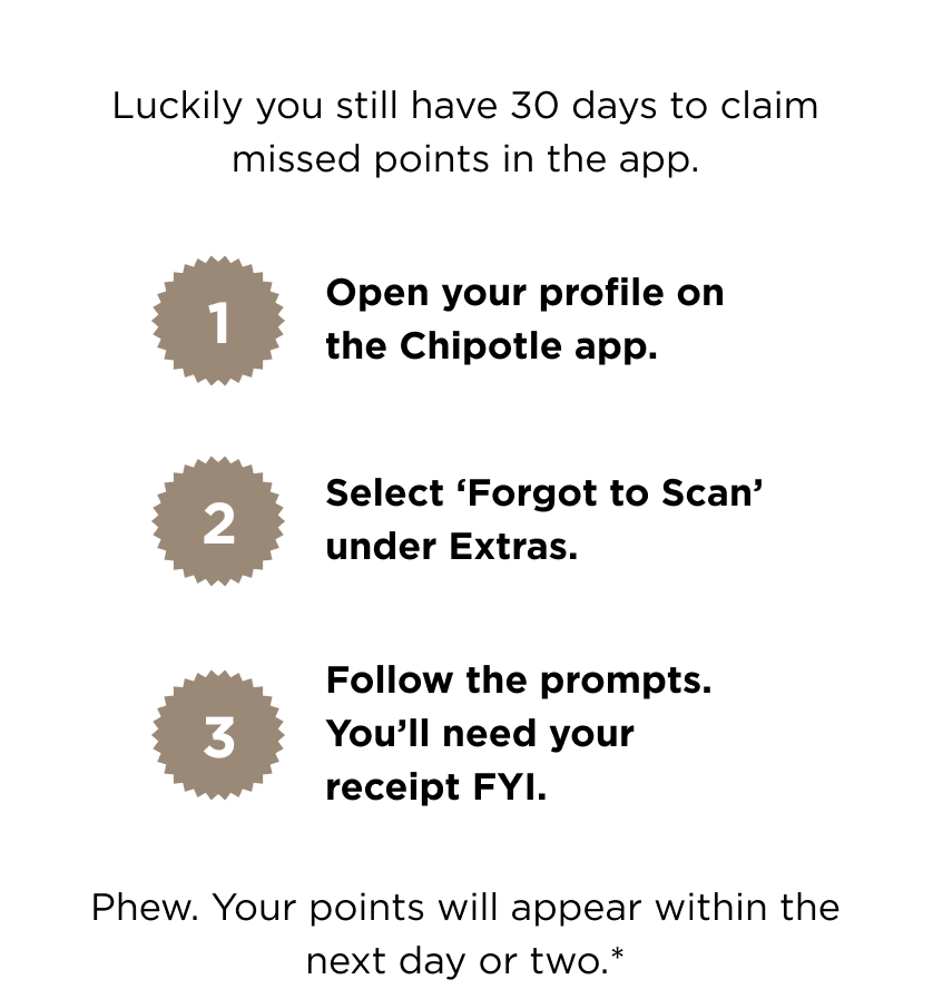 Chipotle Missing out on your Rewards points? Milled