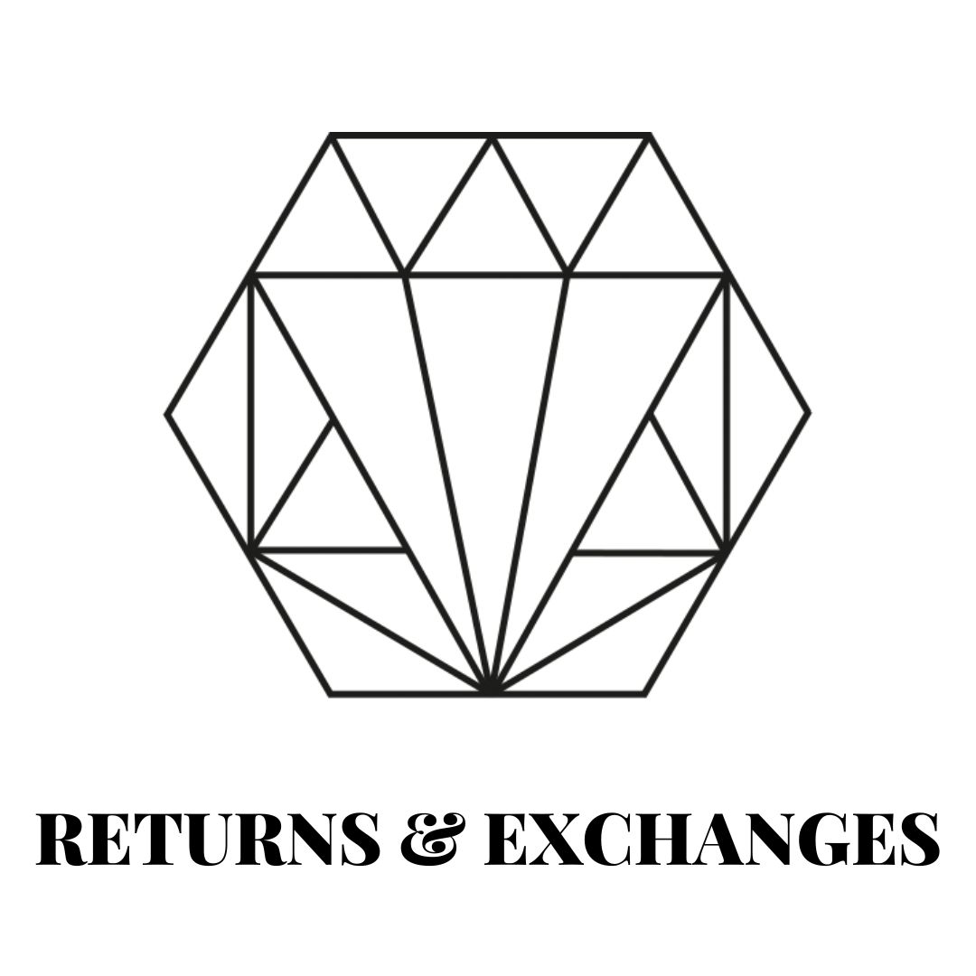 Returns & Exchanges