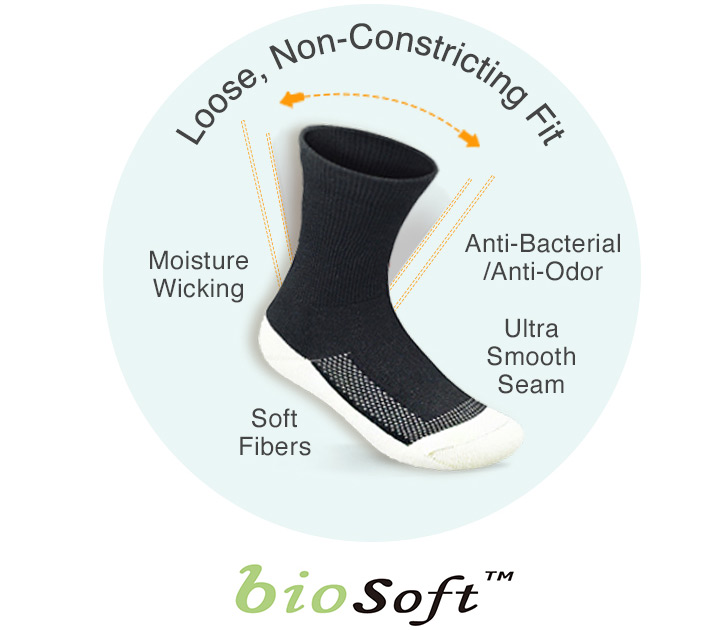 OrthoFeet The most comfortable socks you'll ever wear Milled