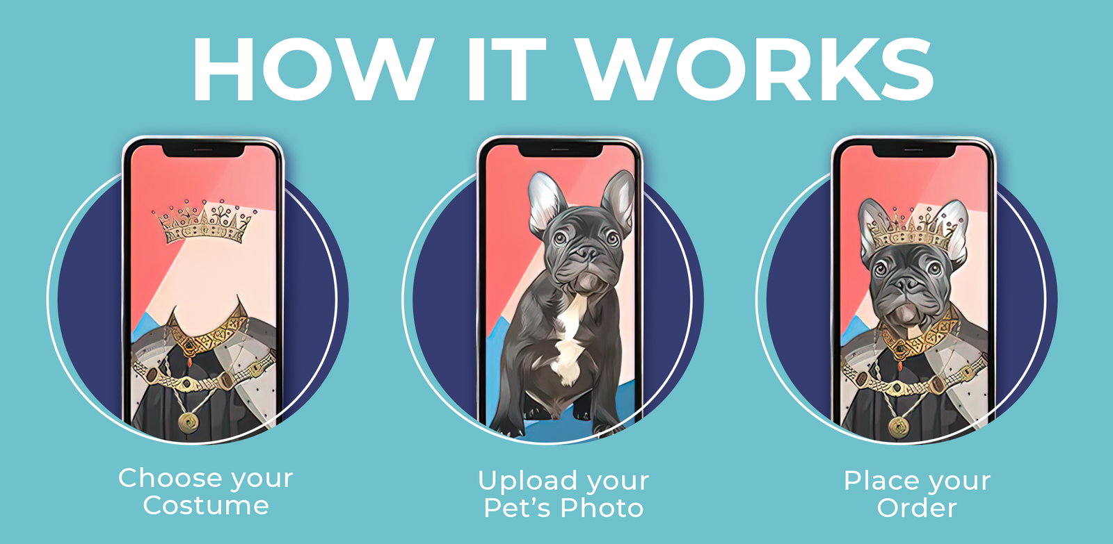 Know how to get an awesome custom portrait here: https://iconicpaw.com/pages/how-it-works 