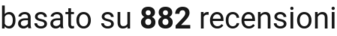 number of reviews