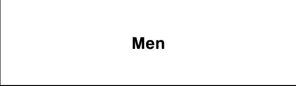 Men