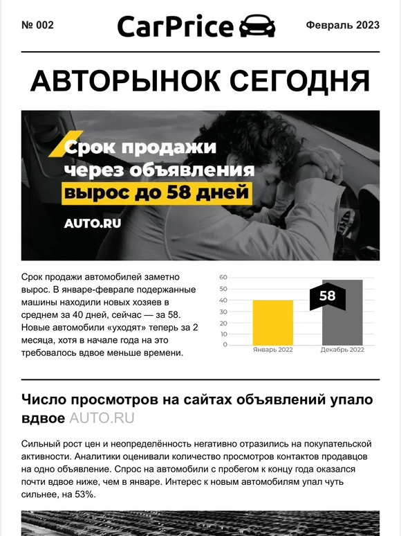 📉 Реальность автомобильного рынка в феврале 2023 года.