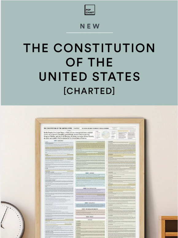 Pop Chart Lab: NEW: The US Constitution, Charted 🦅 | Milled