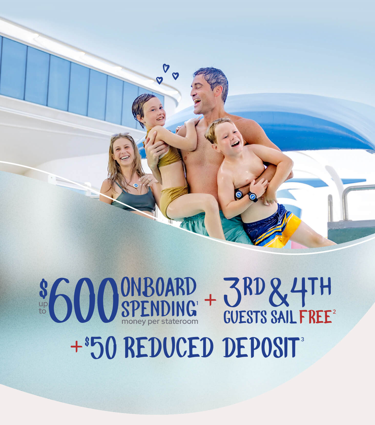 Mom, dad and two young children playing in pool. Headline reads: Up to $600 onboard spending money per stateroom plus 3rd and 4th guest sail free. Plus $50 reduced deposit. (see full details).