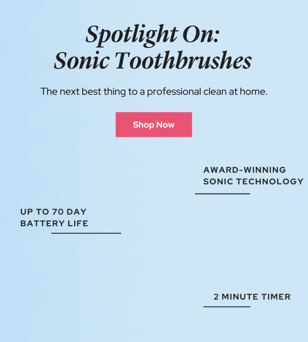 Spotlight Oral Care Spotlight on Sonic Toothbrushes 💫 Milled