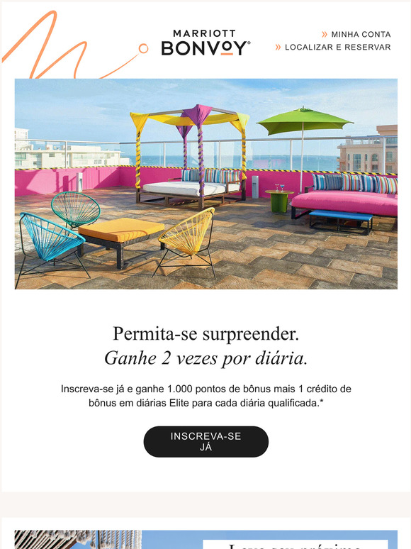 Por dentro de: Como ganhar um crédito de resort de USD 100,00...