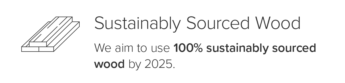 We aim to use 100% sustainably sourced wood by 2025.