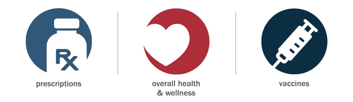 prescriptions, health and wellness, vaccines