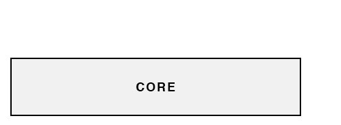 CORE
