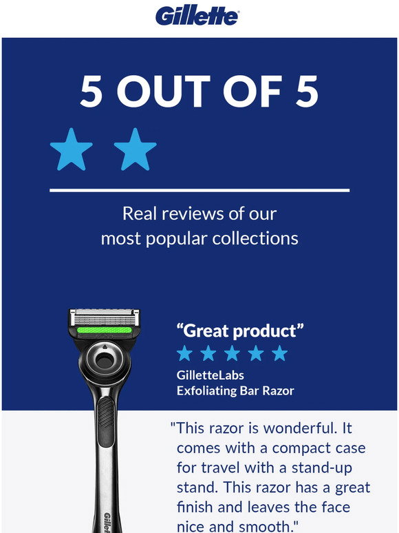 Gillette Razor Stars Gillette: A 5-star shave inside | Milled