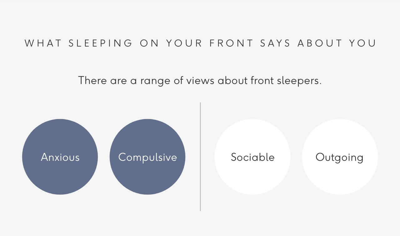 Soak And Sleep What your sleeping position says about you🌙 Milled