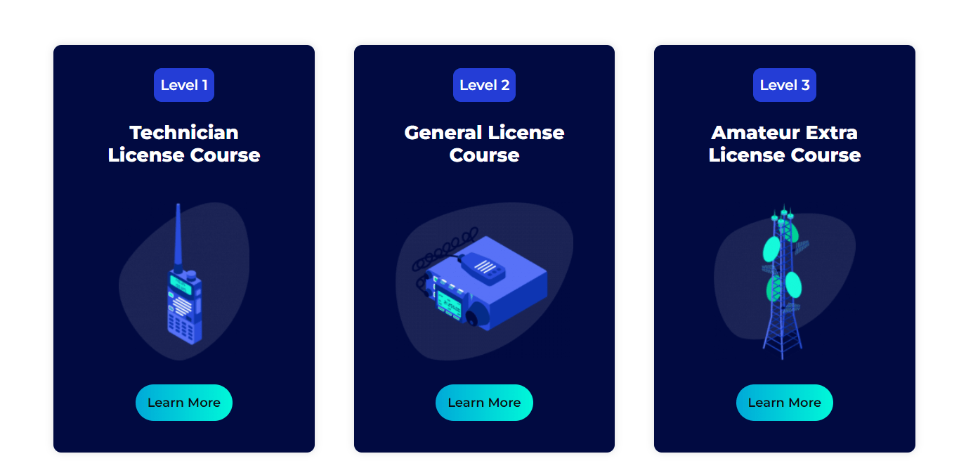 Ham VS. CB Radio, what's the difference? 📡 Milled