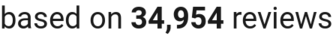 number of reviews