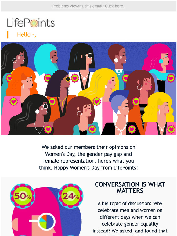 Happy Women's Day, — 🦸‍♀️ Insights from our community