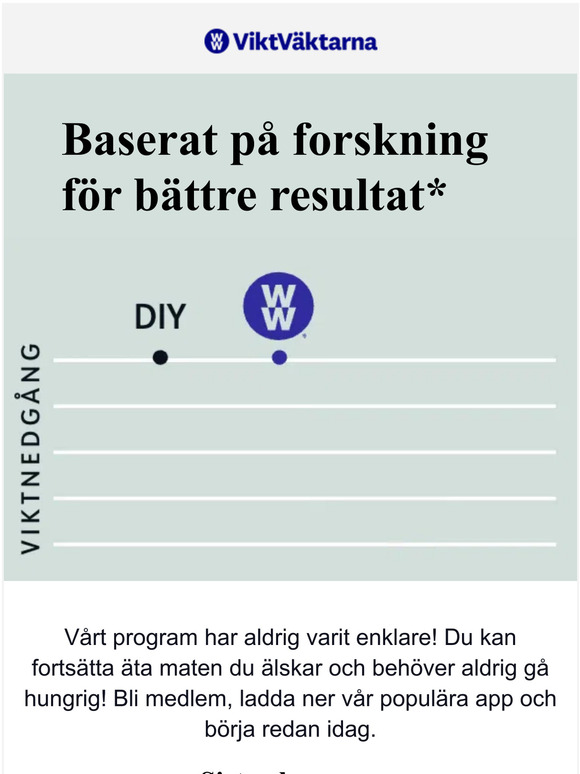 Sista chansen - 50% rabatt!