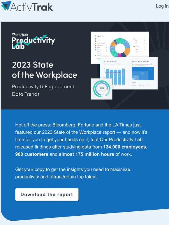 Just released: 2023’s State of the Workplace report