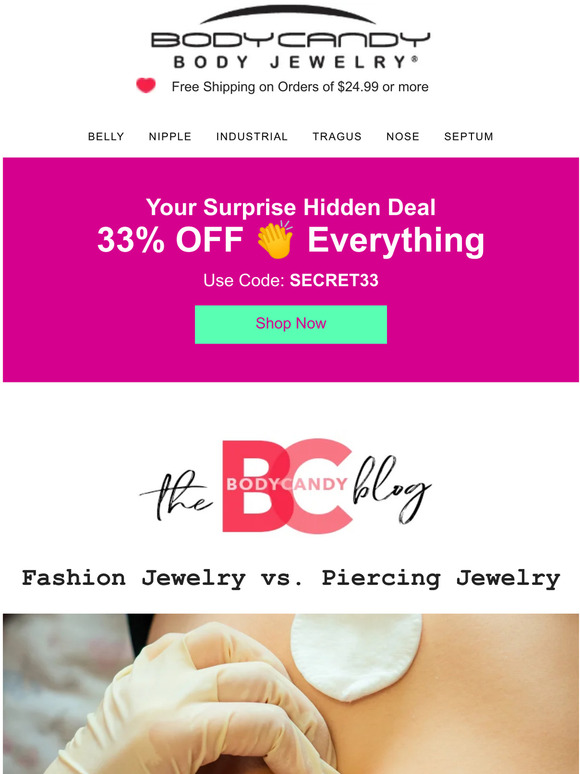 Body Candy Do you know your body jewelry? Milled