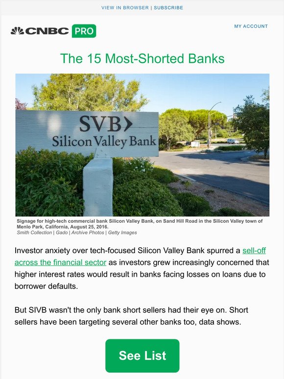 See the 15 most-shorted banks as Silicon Valley Bank comes under pressure