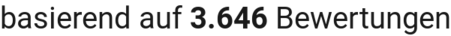 number of reviews