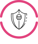 Ransomware prevention