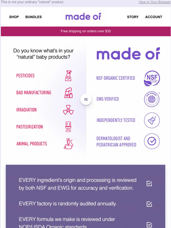 Whats difference between Natural and Organic?