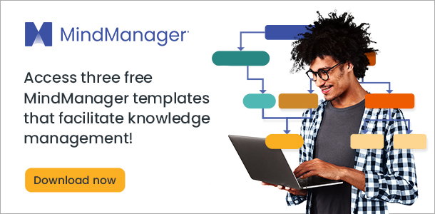 MindManager: Your templates to improve knowledge management | Milled
