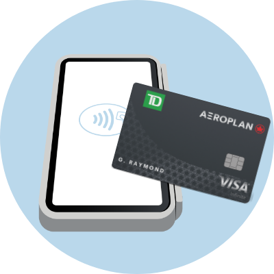 Earn 1.5 points per dollar
