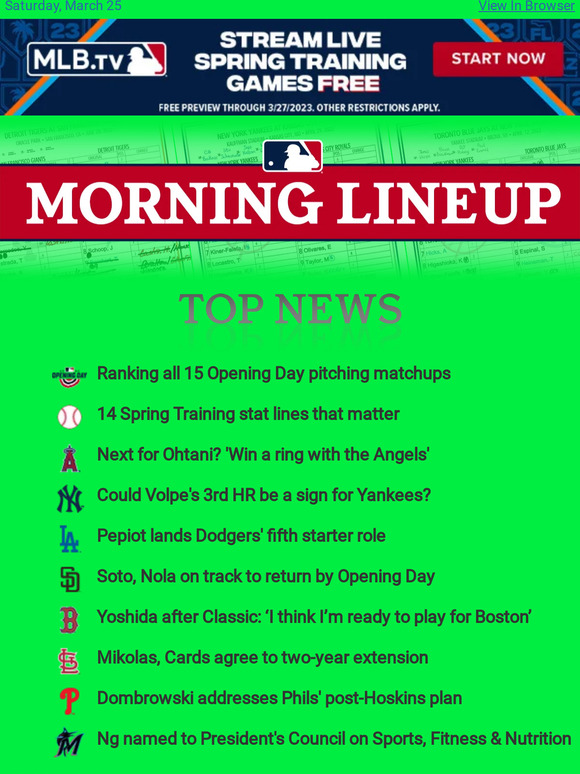 MLB.tv: Ranking the Opening Day pitching matchups | Milled