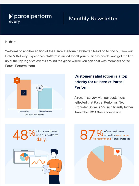 How Parcel Perform drives success for our enterprise customers. 🤩