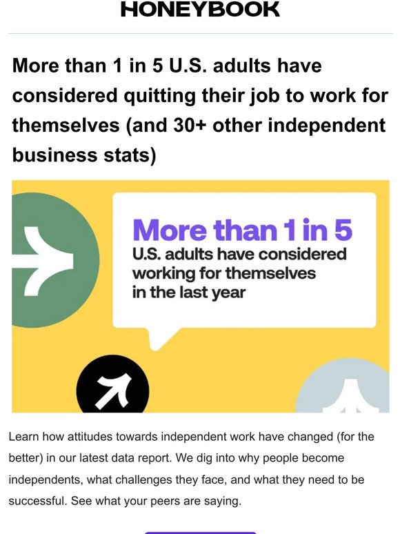 30+ eye-opening independent business stats