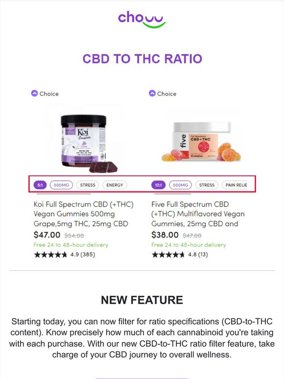 New CBD-to-THC ratio filter 😀
