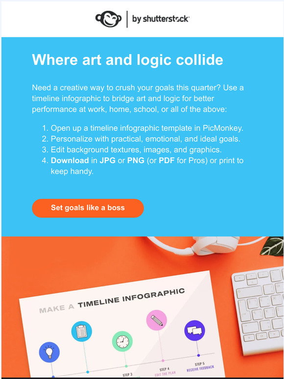 PicMonkey Quick Tip Use A Timeline Infographic To Map Out Your Goals picmonkey-quick-tip-use-a-timeline-infographic-to-map-out-your-goals