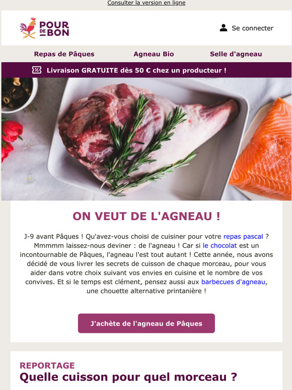 Agneau de Pâques