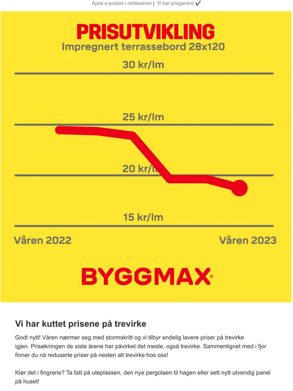 Vi har kuttet prisene på trevirke.