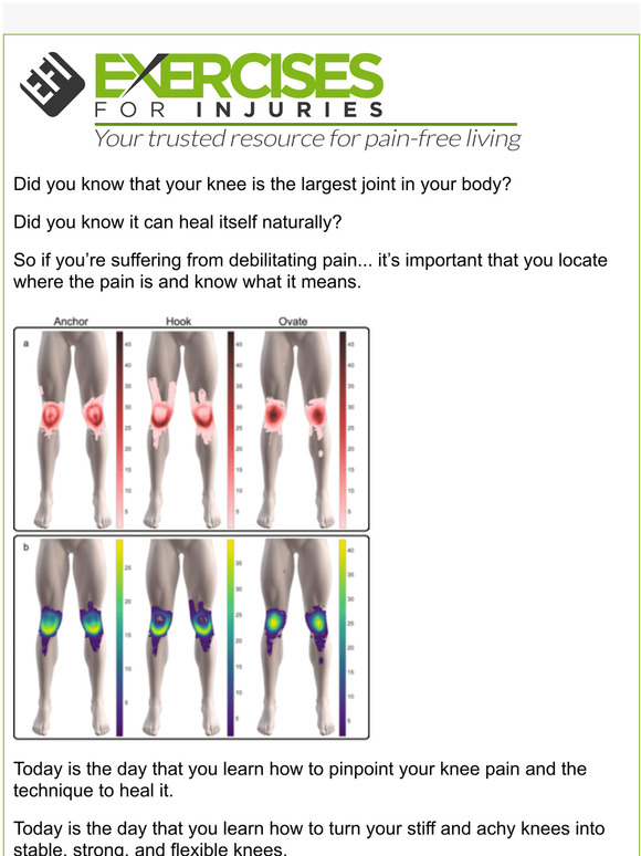 exercisesforinjuries Here is what your knee pain means Milled